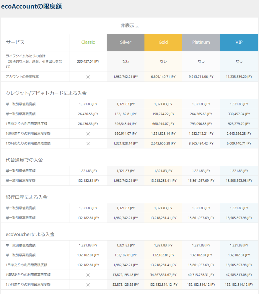 Ecopayz Ewallet Optimizer Ecopayz Ewallet Optimizer