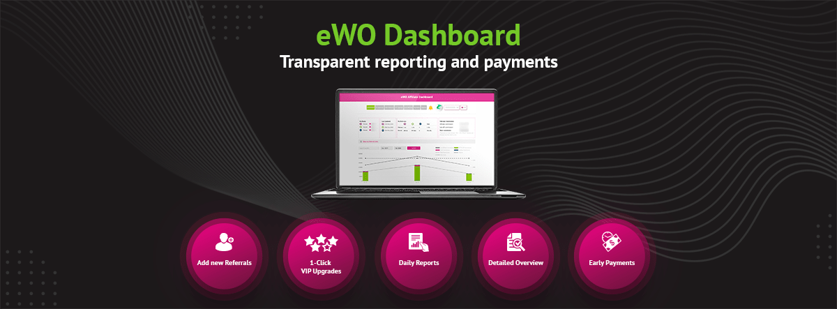 Our dashboard is the est solution to check your referrals 