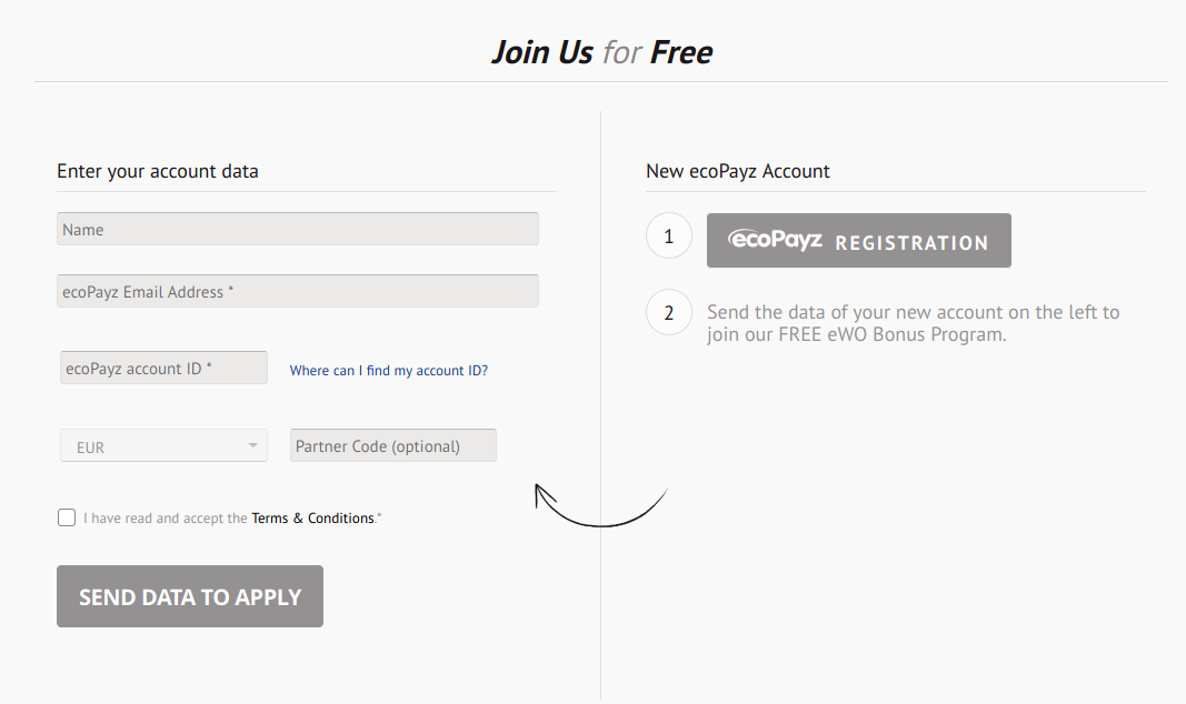 ecoPayz eWO Sign-up