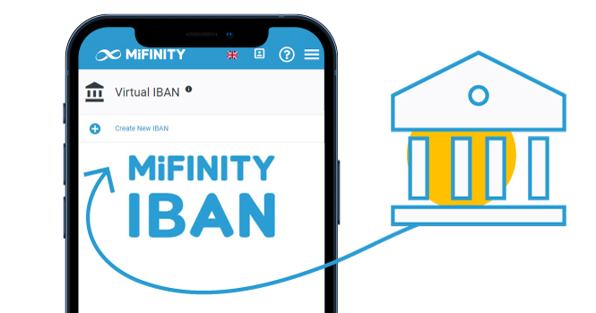 MiFinity Virtual IBAN