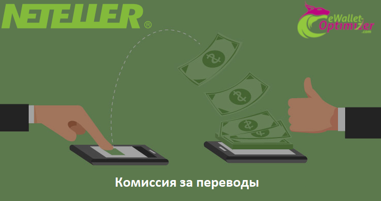 Что делать если ваш счет в Neteller Что делать если ваш счет в Neteller