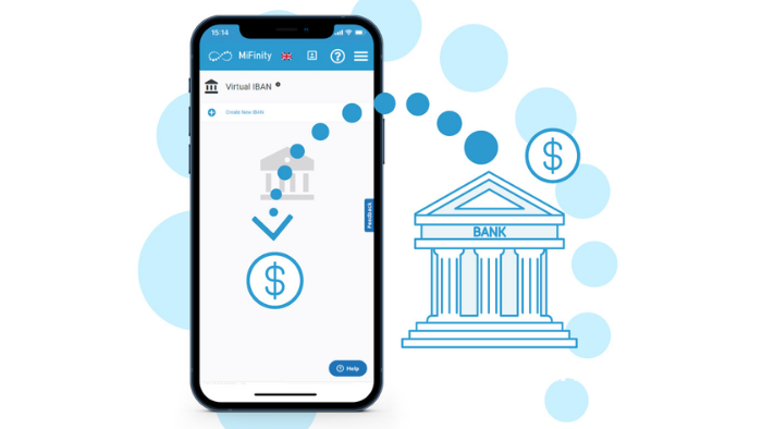 MiFinity Virtual IBAN