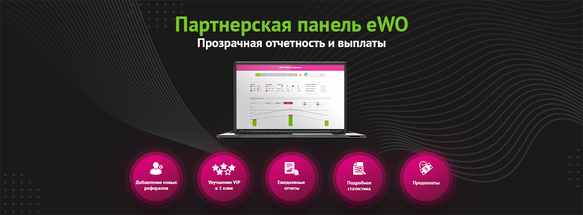 Отчеты и выплаты eWO