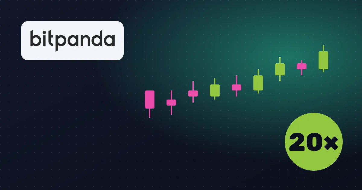 Bitpanda logo above a candlestick chart with a 20× leverage badge