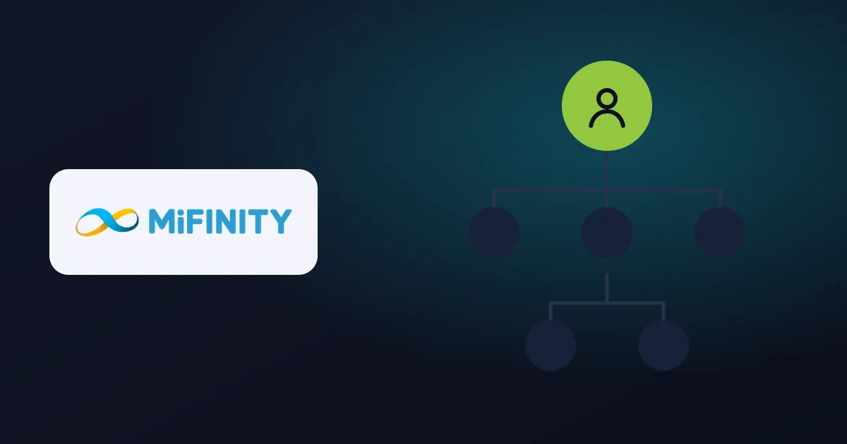 MiFinity logo next to an org chart with the top position highlighted
