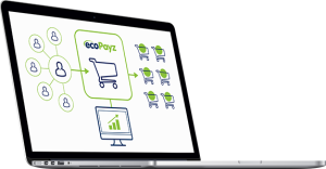 ecoPayz for Merchants Integration