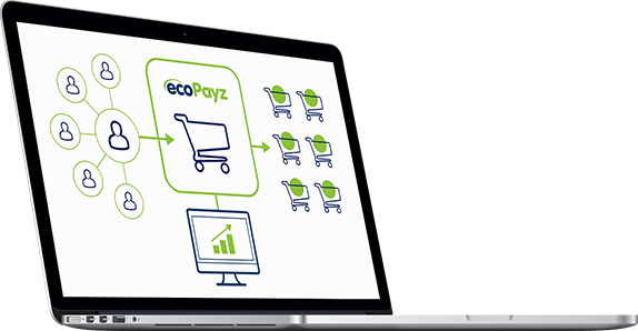 ecoPayz for Merchants - Business