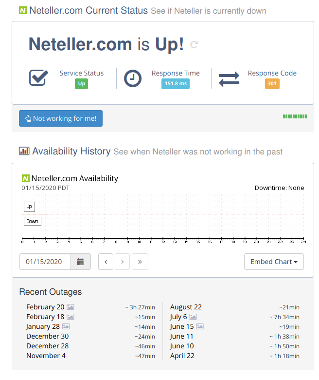 NETELLER down